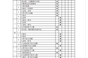 初中篮球校队训练计划表图片高清